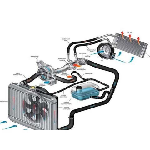 Cooling system